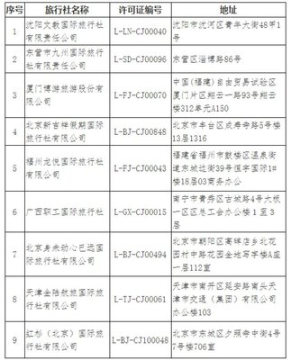 文化和旅游部加強監管，9家旅行社出境游業務資質被取消