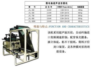 卡頭袋制袋機(jī) 錦裕隆包裝機(jī)械廠的專業(yè)制造與創(chuàng)新之路